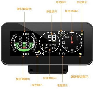 廠商 下殺 好益車汽車通用 HUD顯示器 海拔指南時間表坡度儀 可線供電 時間表坡度儀 海拔指南時間表 汽車顯示器