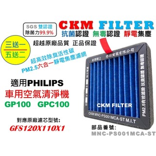 【CKM】6層 抗菌 飛利浦 PHILIPS GP100 GPC100 抗敏 活性碳靜電濾網 靜電濾芯 GSF120