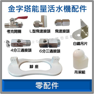 iWater 金字塔能量活水機【零配件】⭐INOVA 瑛誼綠科技 金字塔 能量 水機 濾心