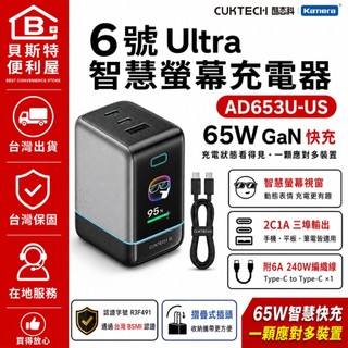 【附發票】🧧台灣出貨 CUKTECH 酷態科 6號Ultra 65W GaN氮化鎵充電器 AD653U-US 2C1A