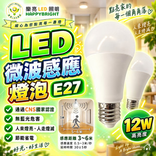認證通過 樂亮 LED 微波感應燈泡 12W E27燈泡 全天候 感應燈 LED燈泡 微波感應 燈泡
