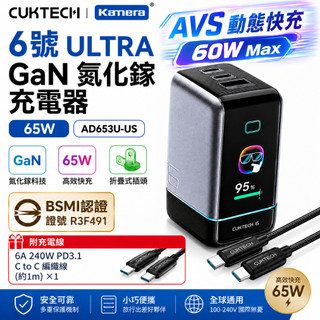 免運 有發票👉台灣出貨 蘋果18 AVS充電器 酷態科 AD653U-US 6號Ultra GaN 65W 氮化鎵PD