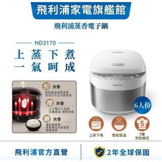 【PHILIPS 飛利浦】6人份微電腦蒸香電子鍋(HD3170/50) | 廚房家電