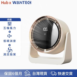 【車用電風扇 超大風力】涼風扇 usb 風扇 電風扇 桌上型 小型 電風扇 插電 無聲電風扇 露營電風扇 製冷電風扇