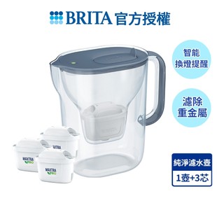 【德國BRITA】SE純淨濾水壺(石灰藍) MXP XL+MXP去水垢P2(共3芯)