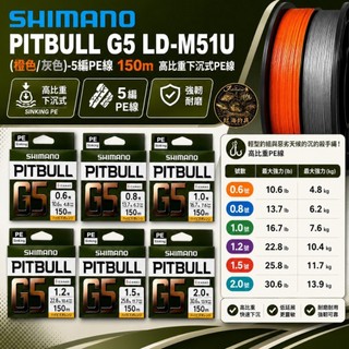 中壢紅海釣具【SHIMANO】PITBULL G5 LD-M51U (橙色/灰色)-5編PE線１５０ｍ高比重下沉式PE線