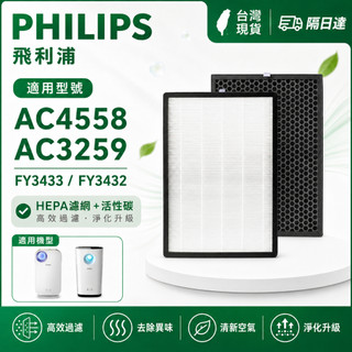 【隔日達】適用PHILIPS飛利浦4500i AC4558 AC3259空氣清機濾網組HEPA+活性碳FY3433