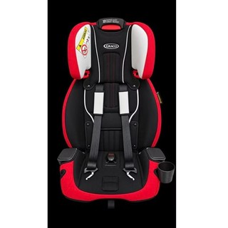 GRACO MILESTONE 成長型汽座0-12歲