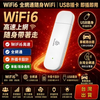 ✨免運【隔日達】超高速 WiFi分享器 插SIM卡隨身WiFi 4G隨身WiFi 全網通 插卡即用 便攜熱點 車載上網