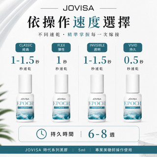 【JOVISA】時代系列黑膠 EPOCH 5ml｜0.5-1.5秒速乾 專業美睫嫁接黑膠