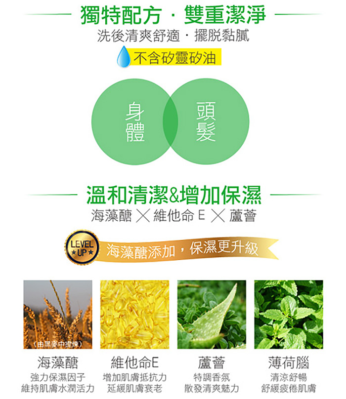 獨特配方‧雙重潔淨，洗後清爽舒適˙擺脫黏膩， 不含矽靈矽油，溫和清潔&增加保濕，海藻醣 X 維他命EX 蘆薈，UP: 海藻醣添加,保濕更升級，(由忠麥中提煉)，海藻醣，強力保濕因子，維持肌膚水潤活力，維他命E，增加肌膚抵抗力，延緩肌膚衰老，特調香氛，