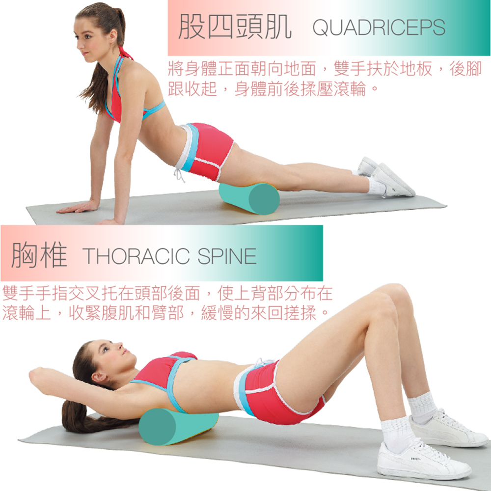 股四頭肌 QUADRICEPS將身體正面朝向地面,雙手扶於地板,後腳跟收起,身體前後揉壓滾輪。胸椎 THORACIC SPINE雙手手指交叉托在頭部後面,使上背部分布在滾輪上,收緊腹肌和臂部,緩慢的來回搓揉。