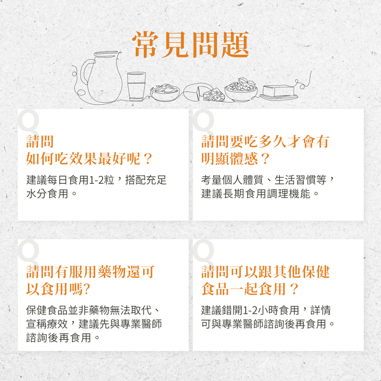 常見問題，如何吃效果最好呢?建議每日食用1-2粒,搭配充足，水分食用。請問有服用藥物還可，以食用嗎?保健食品並非藥物無法取代、宣稱療效,建議先與專業醫師，諮詢後再食用。請問要吃多久才會有，明顯體感?考量個人體質、生活習慣等,建議長期食用調理機能。請問