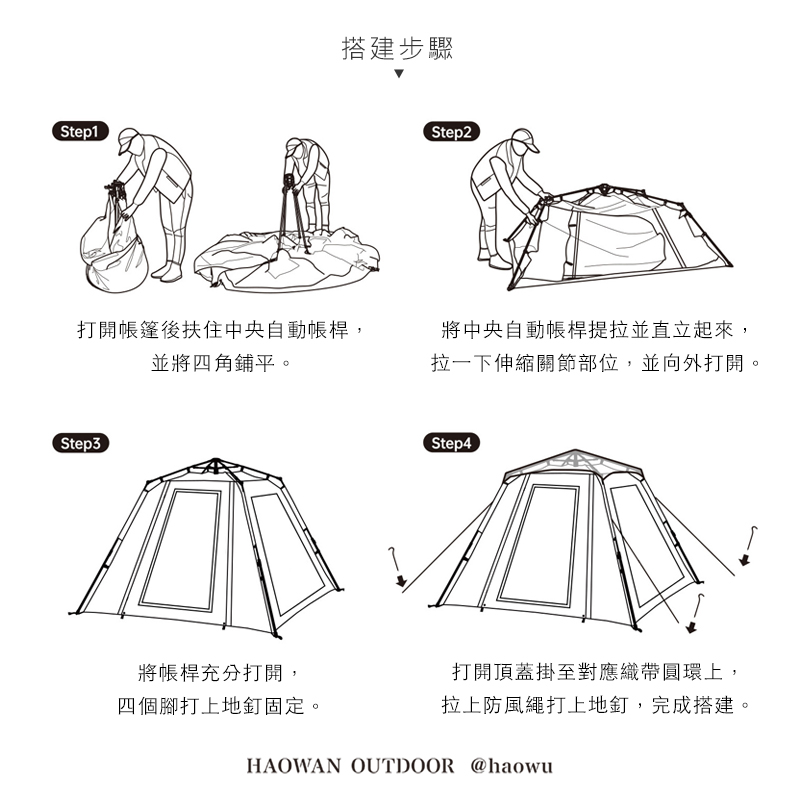 Step1搭建步驟Step2打開篷後扶住中央自動帳桿,並將四角鋪平。將中央自動帳桿提拉並直立起來,拉一下伸縮關節部位,並向外打開。Step3將帳桿充分打開,四個腳打上地釘固定。Step4打開頂蓋掛至對應織帶圓環上,拉上防風繩打上地釘,完成搭建。HAOWAN OUTDOOR @haowu