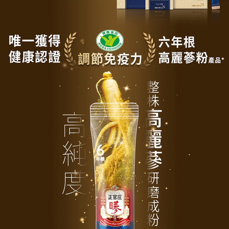 高純度，唯一獲得，六年根，健康認證調節免疫力 高麗蔘粉產品，正官庄，20×108，整株高，相關人形公社工，高麗蔘研磨成粉。
