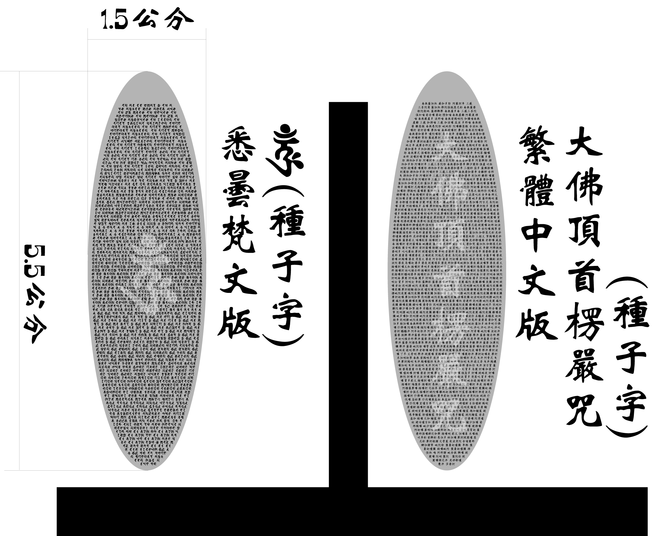 楞嚴咒-葉片款 -大佛頂首楞嚴神咒 悉曇梵文 根據大正藏版本-繁體中文-咒中之王-護身平安-愛橘地楞嚴 | 愛橘地-大吉大利 | 收藏嗜好分享 ...