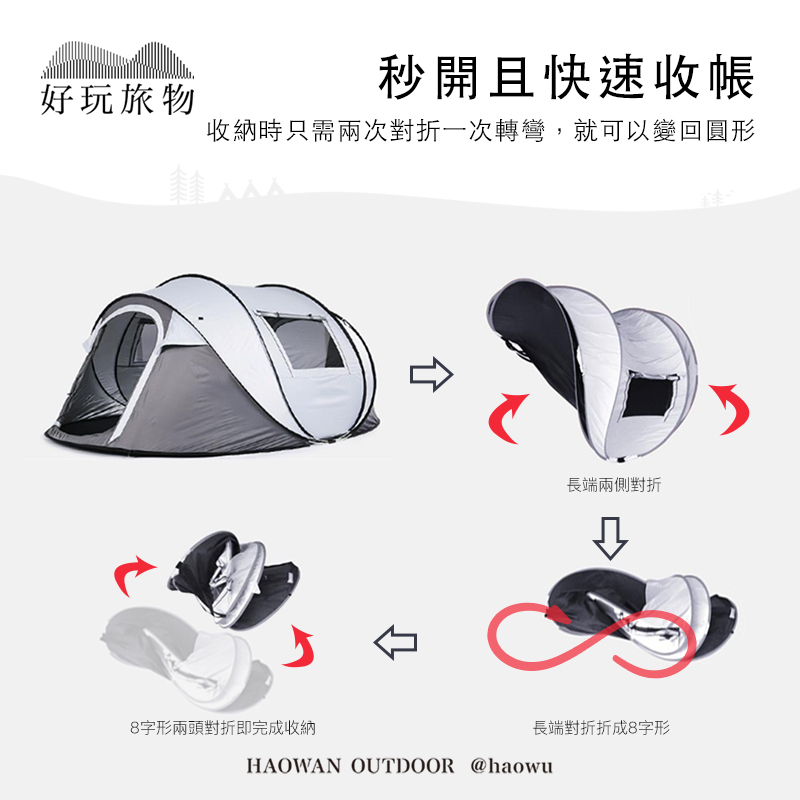 好玩旅物秒開且快速收帳收納時只需兩次對折一次轉彎,就可以變回圓形長端兩側對折8字形兩頭對折即完成收納長端對折折成8字形HAOWAN OUTDOOR @haowu