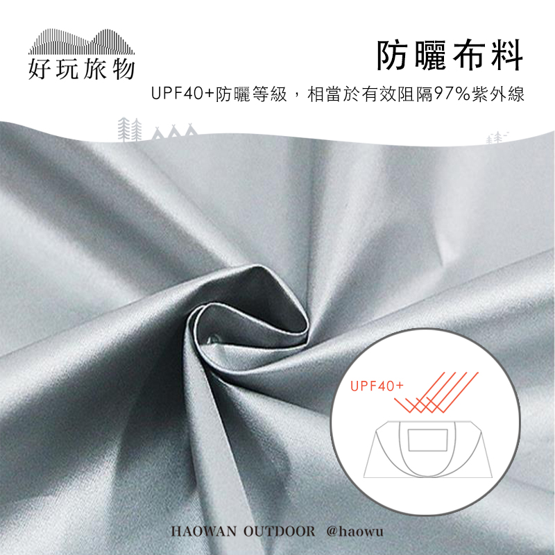 好玩旅物防曬布料UPF40+防曬等級,相當於有效阻隔97%紫外線UPF40+HAOWAN OUTDOOR @haowu