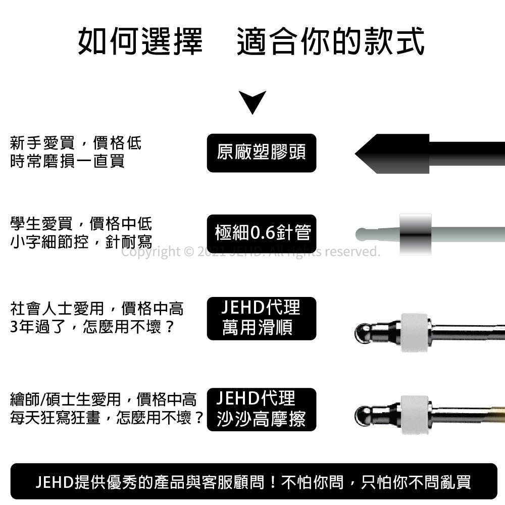 SPEN筆尖款式