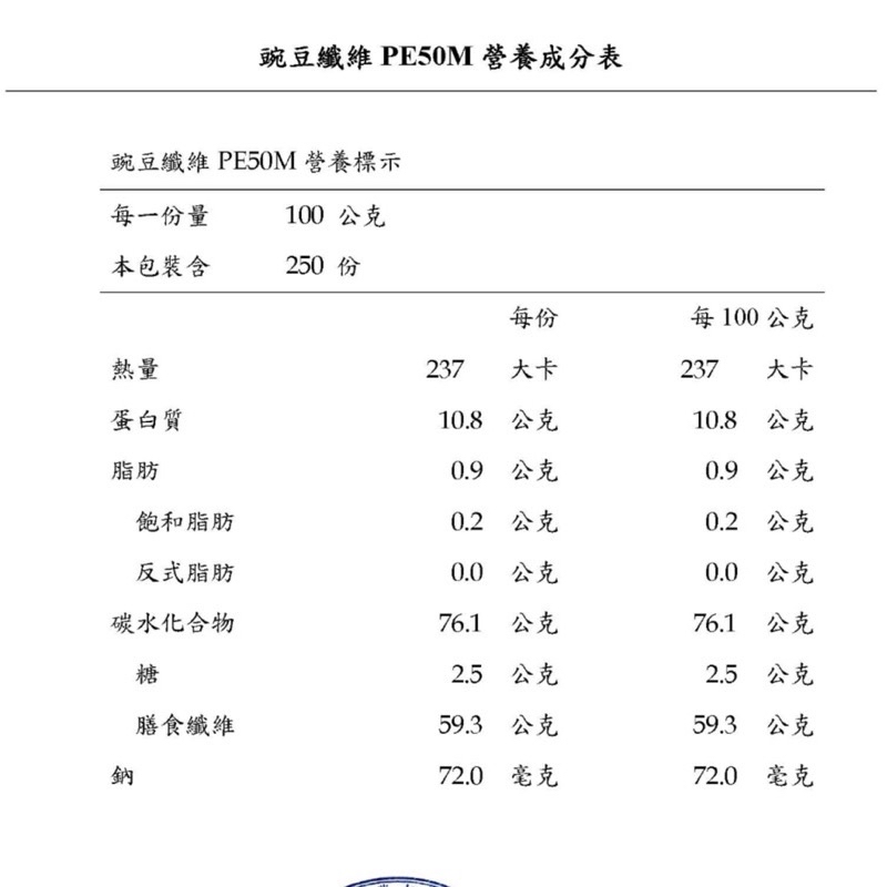 tw 11134208 7r98o