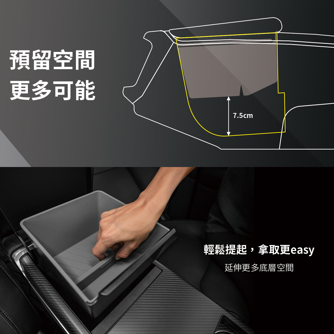 預留空間更多可能7.5cm輕鬆提起,拿取更easy延伸更多底層空間
