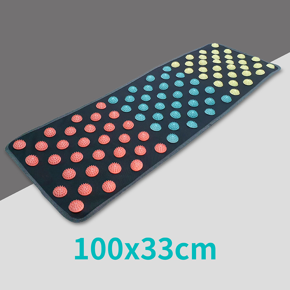 100x33cm