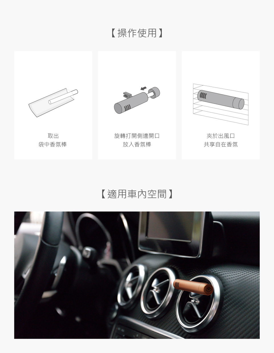 薑餅人香氛車夾 操作使用