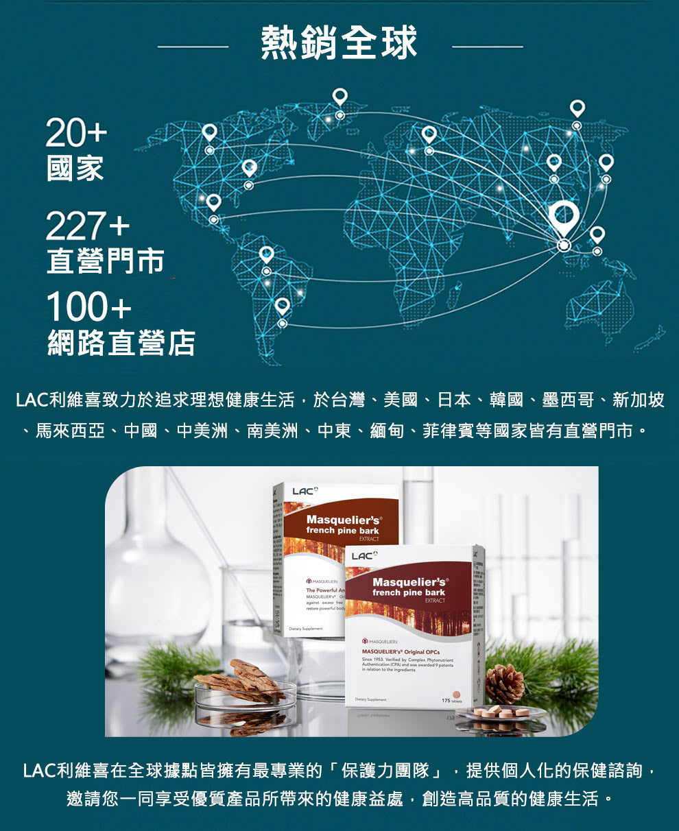 20+國家227+直營門市100+網路直營店熱銷全球LAC利維喜致力於追求理想健康生活於台灣、美國、日本、韓國、墨西哥、新加坡馬來西亞、中國、中美洲、南美洲、中東、緬甸、菲律賓等國家皆有直營門市。LACMasqueliersfrench pine barkEXTRACTLACThe Powerful      bodMasqueliers®french pine barkEXTRACT MASQUELIERs Original OPCs   by Complex  CPA and     to the   LAC利維喜在全球據點皆擁有最專業的「保護力團隊」,提供個人化的保健諮詢,邀請您一同享受優質產品所帶來的健康益處,創造高品質的健康生活。