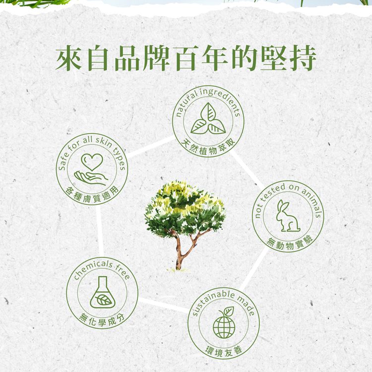來自品牌百年的堅持，守種膚質通發，適用:不然植物資，多萃取，療化學成分，環境友善，發動物實驗。