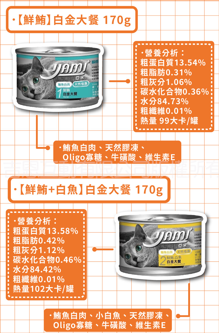 【鮮鮪】白金大餐 170g，鮪魚白肉 【天然/低脂，白金大餐，·營養分析:粗蛋白質13.54%，粗脂肪0.31%，粗灰分1.06%，碳水化合物0.36%，水分84.73%，粗纖維0.01%，熱量99大卡/罐，·鮪魚白肉、天然膠凍、Oligo寡糖、牛磺