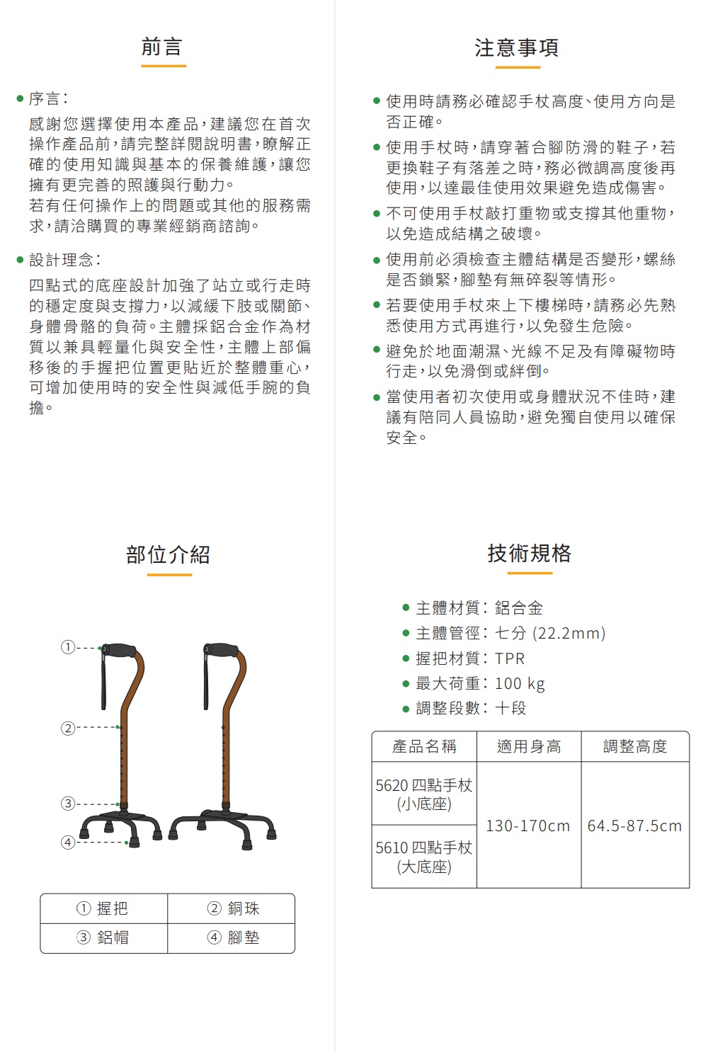 序言:前言感謝您選擇使用本產品,建議您在首次操作產品前,請完整詳閱說明書,瞭解正確的使用知識與基本的保養維護,讓您擁有更完善的照護與行動力。若有任何操作上的問題或其他的服務需求,請洽購買的專業經銷商諮詢。設計理念:四點式的底座設計加強了站立或行走時的穩定度與支撐力,以減緩下肢或關節、身體骨骼的負荷。主體採鋁合金作為材質以兼具輕量化與安全性,主體上部偏移後的手握把位置更貼近於整體重心,可增加使用時的安全性與減低手腕的負擔。注意事項 使用時請務必確認手杖高度、使用方向是否正確。使用手杖時,請穿著合腳防滑的鞋子,若更換鞋子有落差之時,務必微調高度後再使用,以達最佳使用效果避免造成傷害。不可使用手杖敲打重物或支撐其他重物,以免造成結構之破壞。 使用前必須檢查主體結構是否變形,螺絲是否鎖緊,腳墊有無碎裂等情形。 若要使用手杖來上下樓梯時,請務必先熟悉使用方式再進行,以免發生危險。 避免於地面潮濕、光線不足及有障礙物時行走,以免滑倒或絆倒。當使用者初次使用或身體狀況不佳時,建議有陪同人員協助,避免獨自使用以確保安全。部位介紹技術規格主體材質:鋁合金主體管徑:七分(22.2mm)握把材質:TPR最大荷重:100 kg調整段數:十段產品名稱適用身高調整高度 5620四點手杖(小底座)② 銅珠5610 四點手杖(大底座)① 握把③ 鋁帽④ 腳墊130-170cm 64.5-87.5cm