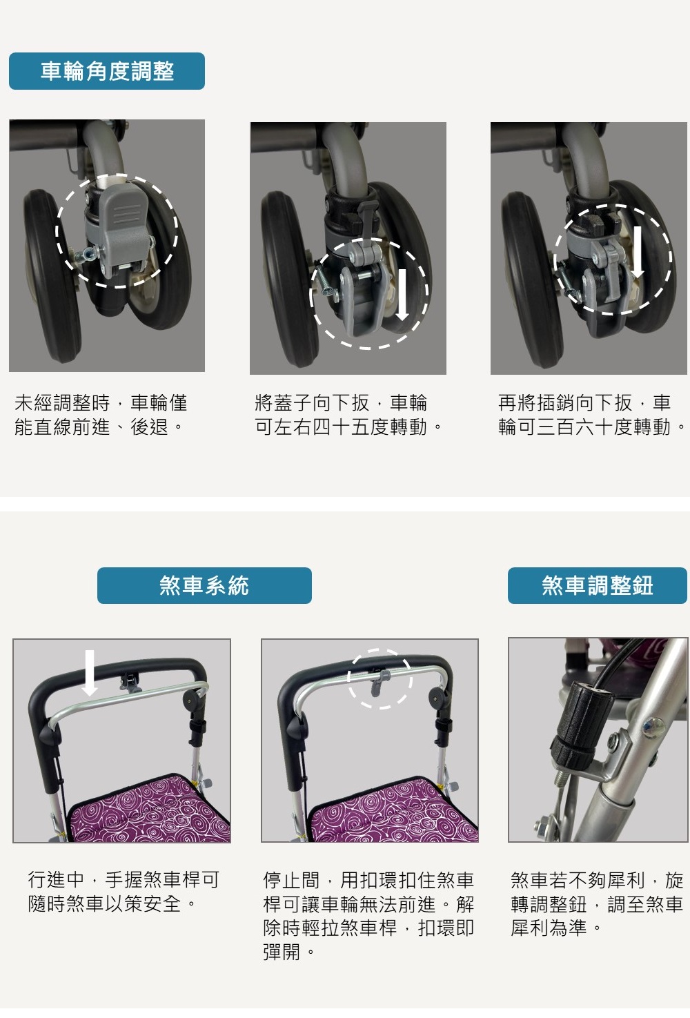 車輪角度調整未經調整時車輪僅能直線前進、後退將蓋子向下扳,車輪可左右四十五度轉動。再將插銷向下扳,車輪可三百六十度轉動,煞車系統煞車調整鈕行進中,手握煞車桿可隨時煞車以策安全。停止間,用扣環扣住煞車桿可讓車輪無法前進。解除時輕拉煞車桿,扣環即彈開。煞車若不夠犀利,旋轉調整鈕,調至煞車犀利為準。。