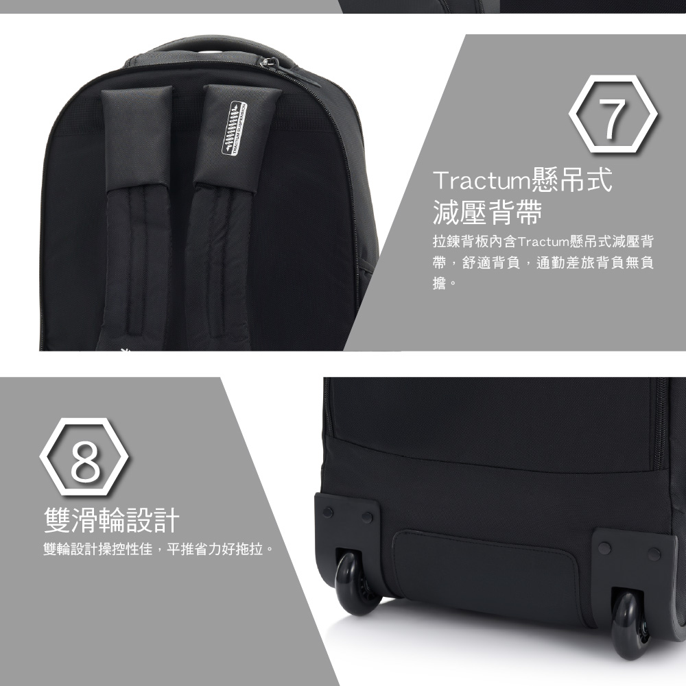8雙滑輪設計雙輪設計操控性佳,平推省力好拖拉。7Tractum懸吊式減壓背帶拉鍊背板內含Tractum懸吊式減壓背帶,舒適背負,通勤差旅背負無負擔