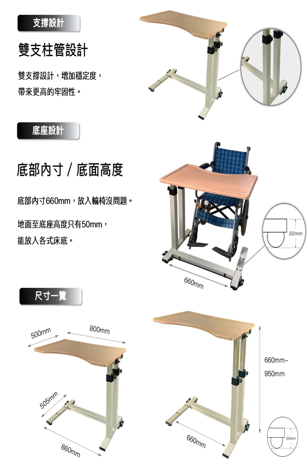 支撐設計雙支柱管設計雙支撐設計,增加穩定度,帶來更高的牢固性。底座設計底部寸 / 底面高度底部寸660mm,放入輪椅沒問題。地面至底座高度只有50mm,能放入各式床底。尺寸一覽500mm800mm505mm860mm660mm660mm50mm660mm-950mm