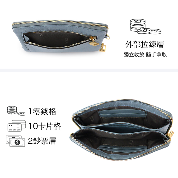 0000 0000零錢格10卡片格$ 2鈔票層CCS外部拉鍊層獨立收放 隨手拿取