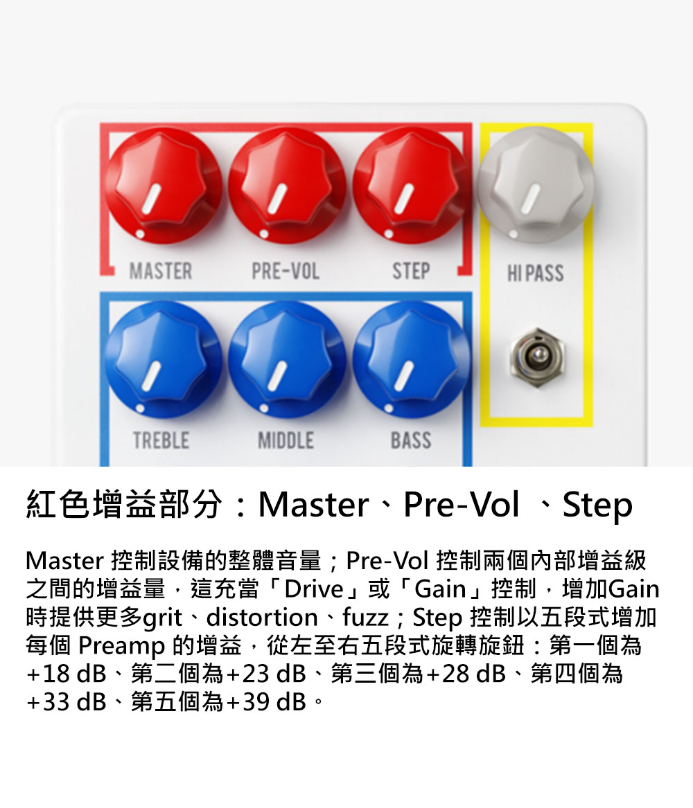 JHS PEALS COLOUR BOX V1 初期型 - ギター JHS PEALS COLOUR BOX V1 初期型 - ギター