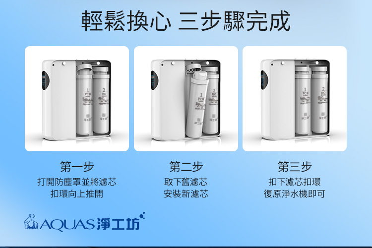 輕鬆換心 三步驟完成第一步第二步打開防塵罩並將濾芯取下舊濾芯扣環向上推開安裝新濾芯&AQUAS淨工坊2第三步扣下濾芯扣環復原淨水機即可