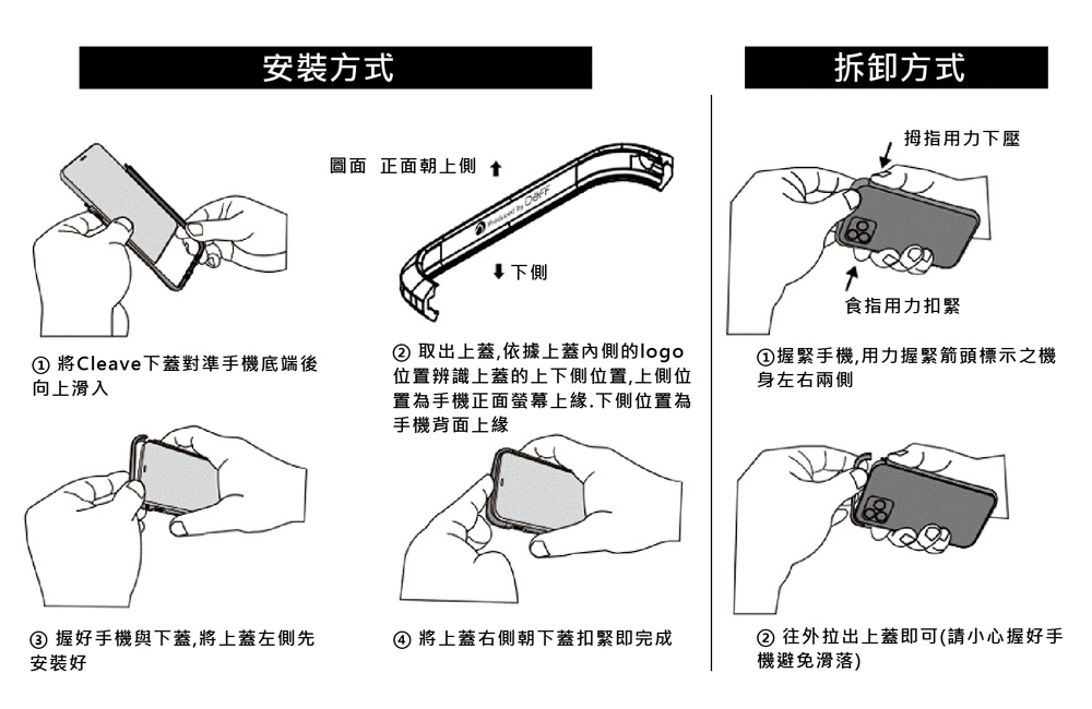 安裝方式圖面 正面朝上側下側拆卸方式拇指用力下壓食指用力扣緊① 將Cleave下蓋對準手機底端後向上滑入② 取出上蓋依據上蓋的logo位置辨識上蓋的上下側位置,上側位置為手機正面螢幕上緣,下側位置為手機背面上緣①握緊手機,用力握緊箭頭標示之機身左右兩側③ 握好手機與下蓋,將上蓋左側先安裝好④ 將上蓋右側朝下蓋扣緊即完成② 往外拉出上蓋即可(請小心握好手機避免滑落)