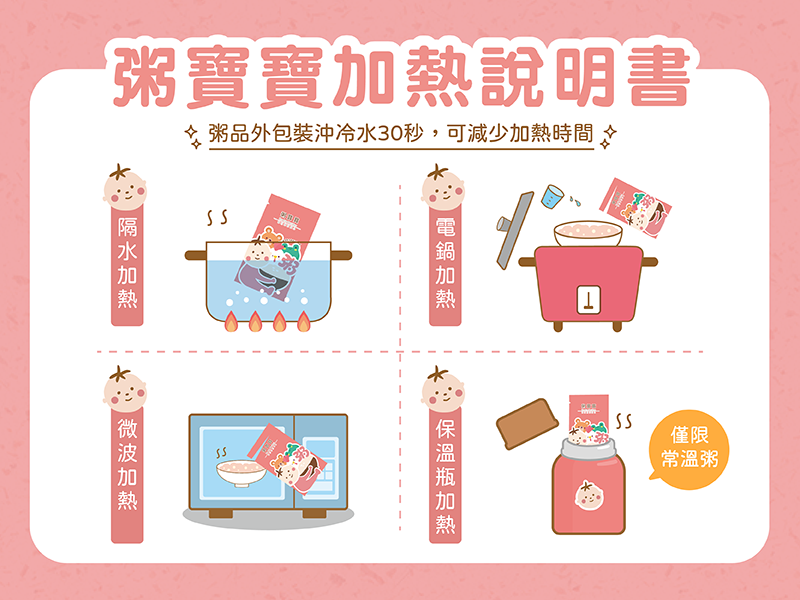 常溫粥加熱方式