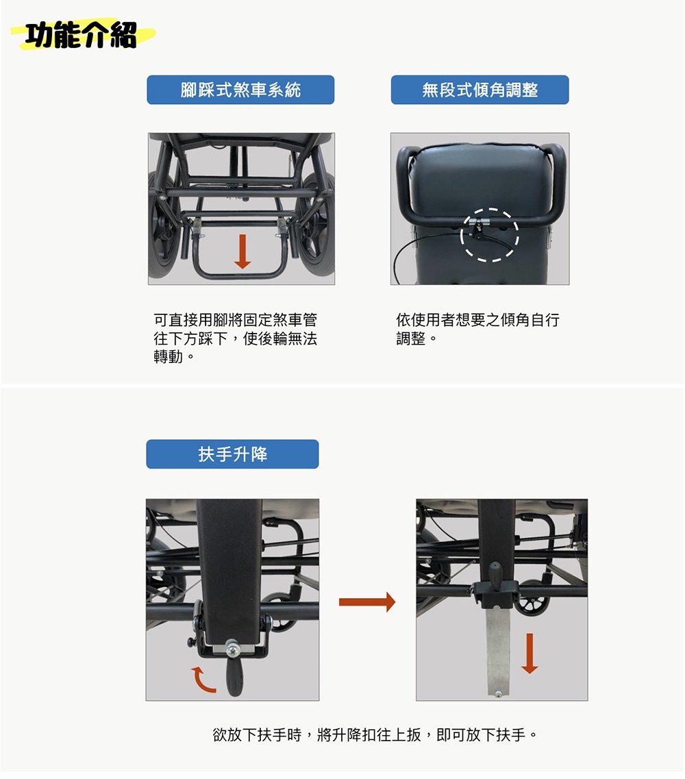 功能介紹腳踩式煞車系統無段式傾角調整可直接用腳將固定煞車管往下方踩下,使後輪無法轉動。依使用者想要之傾角自行調整。扶手升降欲放下扶手時,將升降扣往上扳,即可放下扶手。