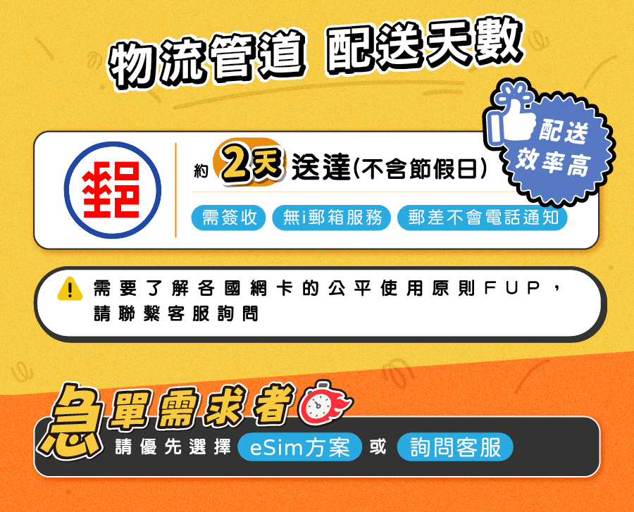 物流 數郵 配送約 天送達(不含節假日)效率高需簽收  無i郵箱服務 郵差不會電話通知需要了解各國網卡的公平使用原則 FUP,請聯繫客服詢問急請優先選擇 eSim方案或詢問客服
