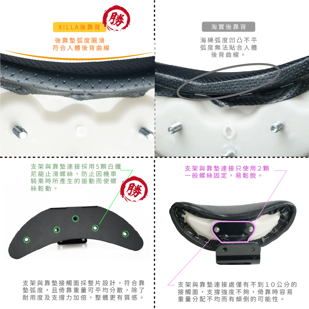 【XILLA】頂級舒適後靠背 DRG 2.0 -  Webike摩托百貨