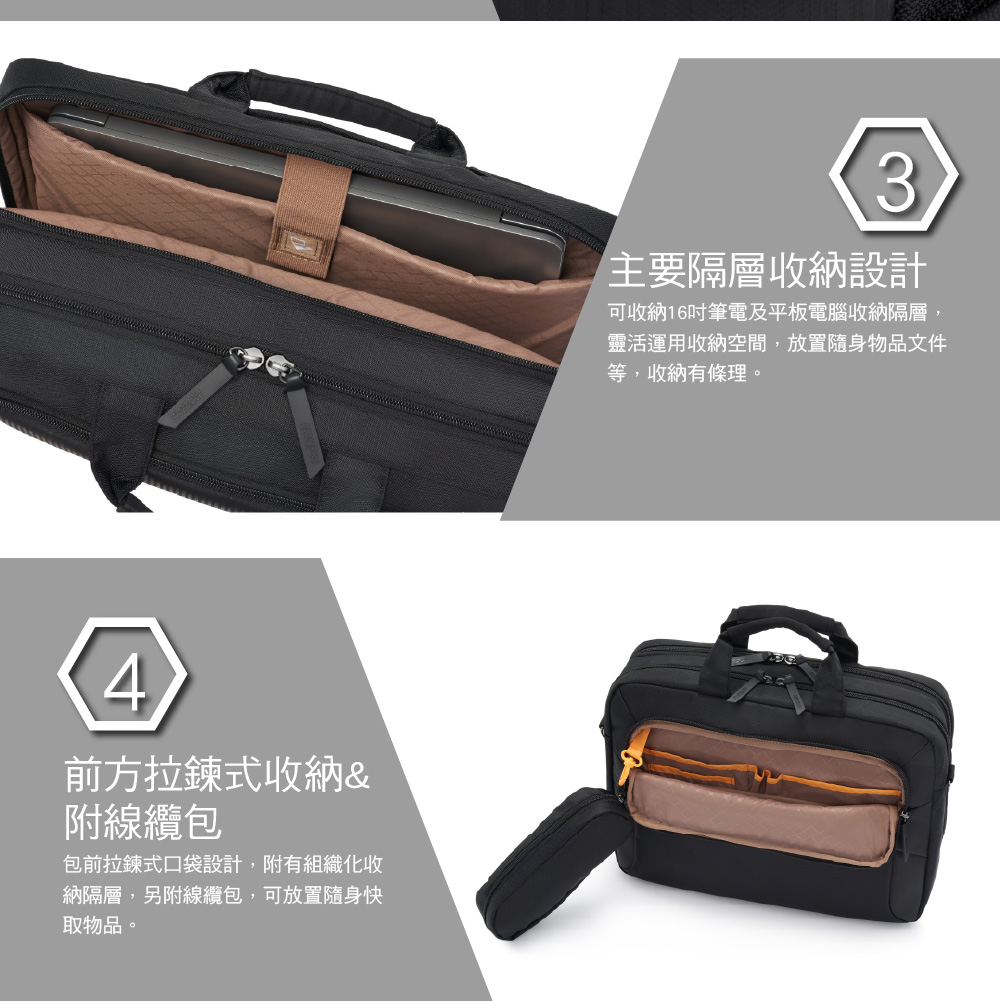 4前方拉鍊式收納&附線纜包包前拉鍊式口袋設計,附有組織化收納隔層,另附線纜包,可放置隨身快取物品。3主要隔層收納設計可收納16吋筆電及平板電腦收納隔層,靈活運用收納空間,放置隨身物品文件等,收納有條理。
