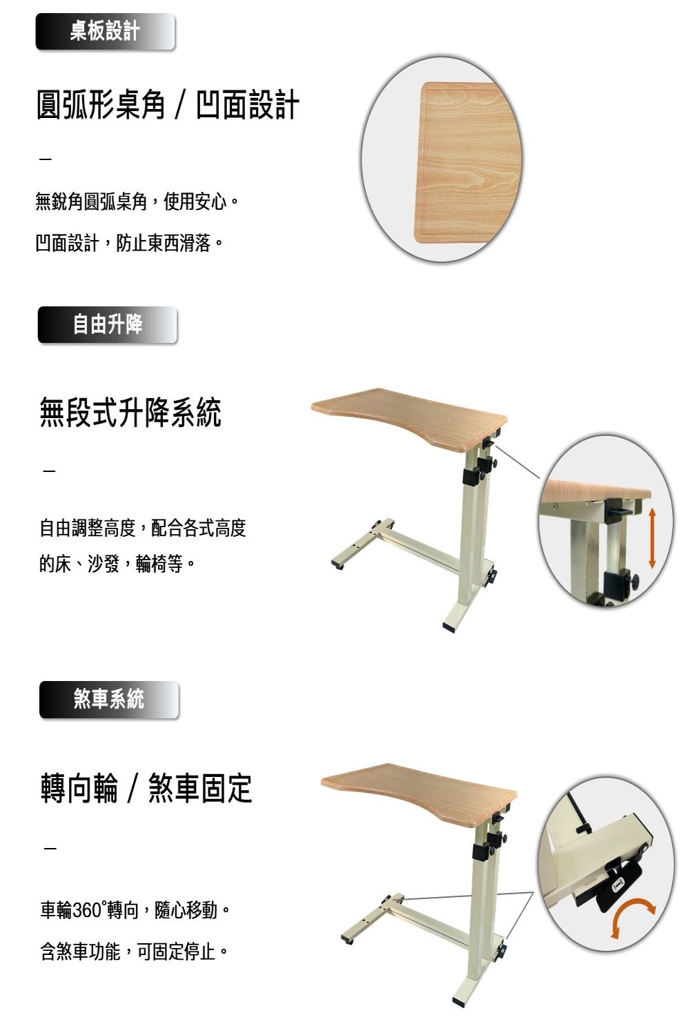桌板設計圓弧形桌角 / 凹面設計無銳角圓弧桌角,使用安心。凹面設計,防止東西滑落。自由升降無段式升降系統自由調整高度,配合各式高度的床、沙發,輪椅等。煞車系統轉向輪 / 煞車固定車輪360°轉向,隨心移動。含煞車功能,可固定停止。