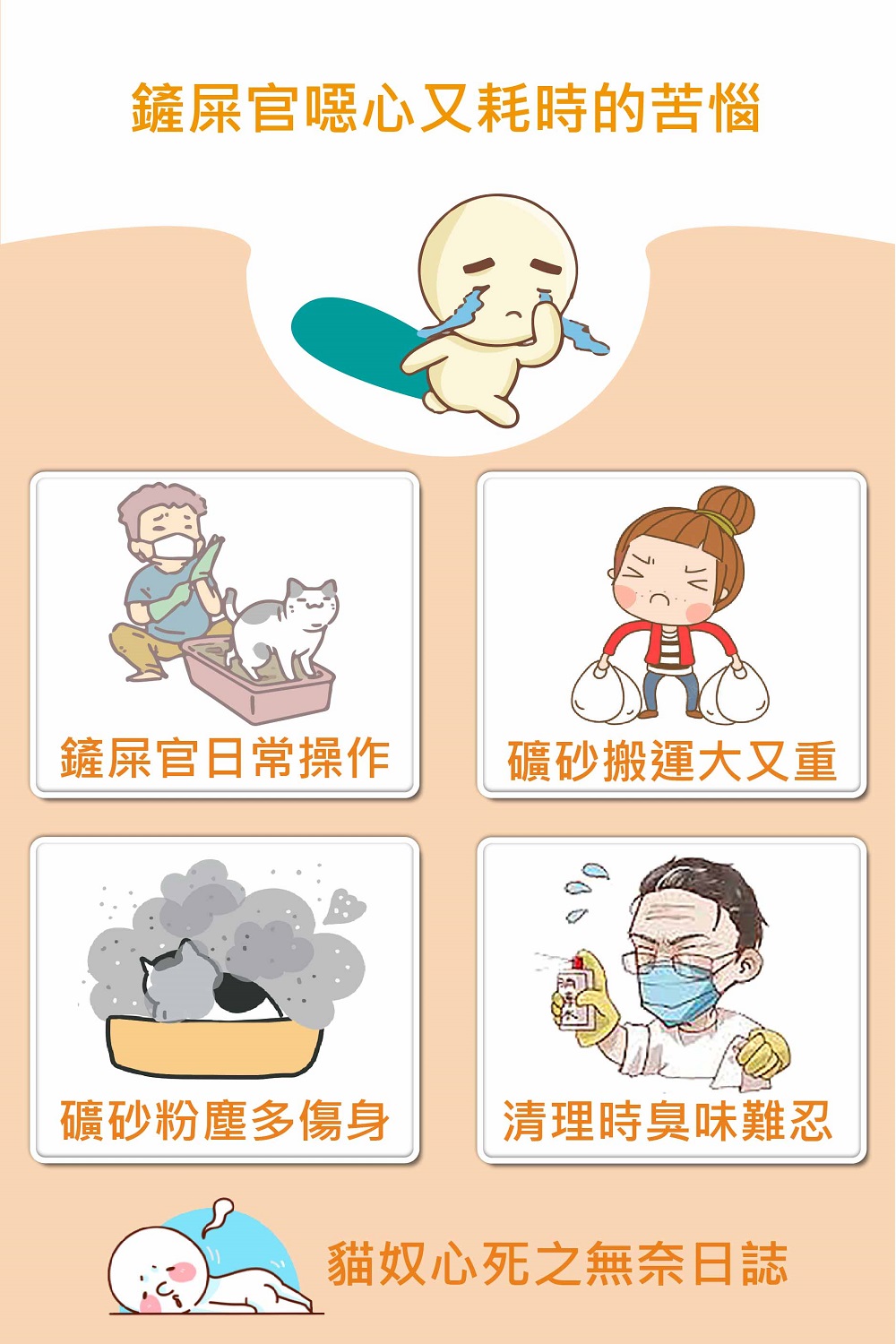 鏟屎官噁心又耗時的苦惱鏟屎官日常操作礦砂搬運大又重礦砂粉塵多傷身 清理時臭味難忍貓奴心死之無奈日誌