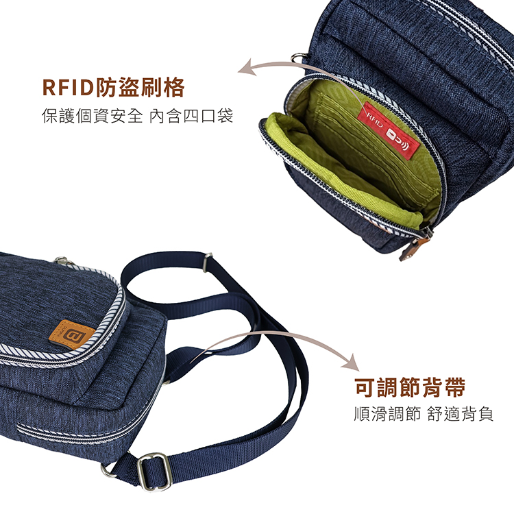 RFID防盜刷格保護個資安全 內含四口袋@可背帶順滑調節 舒適背負