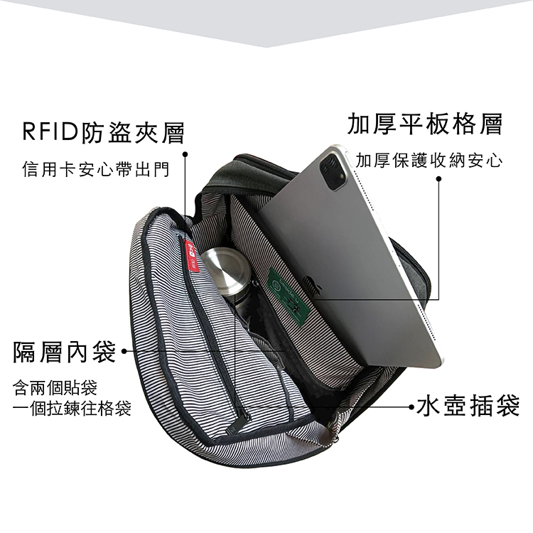 RFID防盜夾層信用卡安心帶出門加厚平板格層加厚保護收納安心隔層內袋含兩個貼袋一個拉鍊往格袋&rarr;水壺插袋