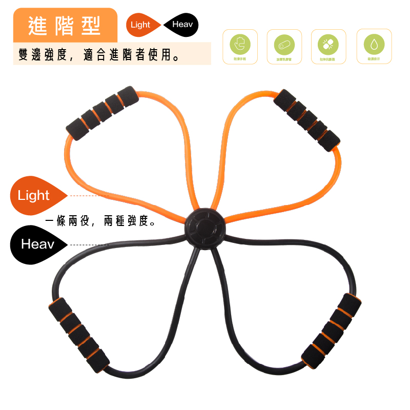 進階型LightHeav雙邊,適合進階者使用。拉伸Light一條兩役,兩種強度。Heav