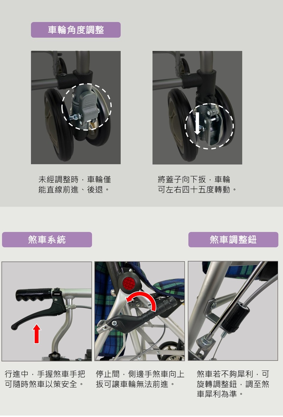 車輪角度調整未經調整時,車輪僅能直線前進、後退。將蓋子向下,車輪可左右四十五度轉動。煞車系統行進中,手握煞車手把可隨時煞車以策安全。煞車調整鈕停止間,側邊手煞車向上扳可讓車輪無法前進。煞車若不夠犀利,可旋轉調整鈕,調至煞車犀利為準。
