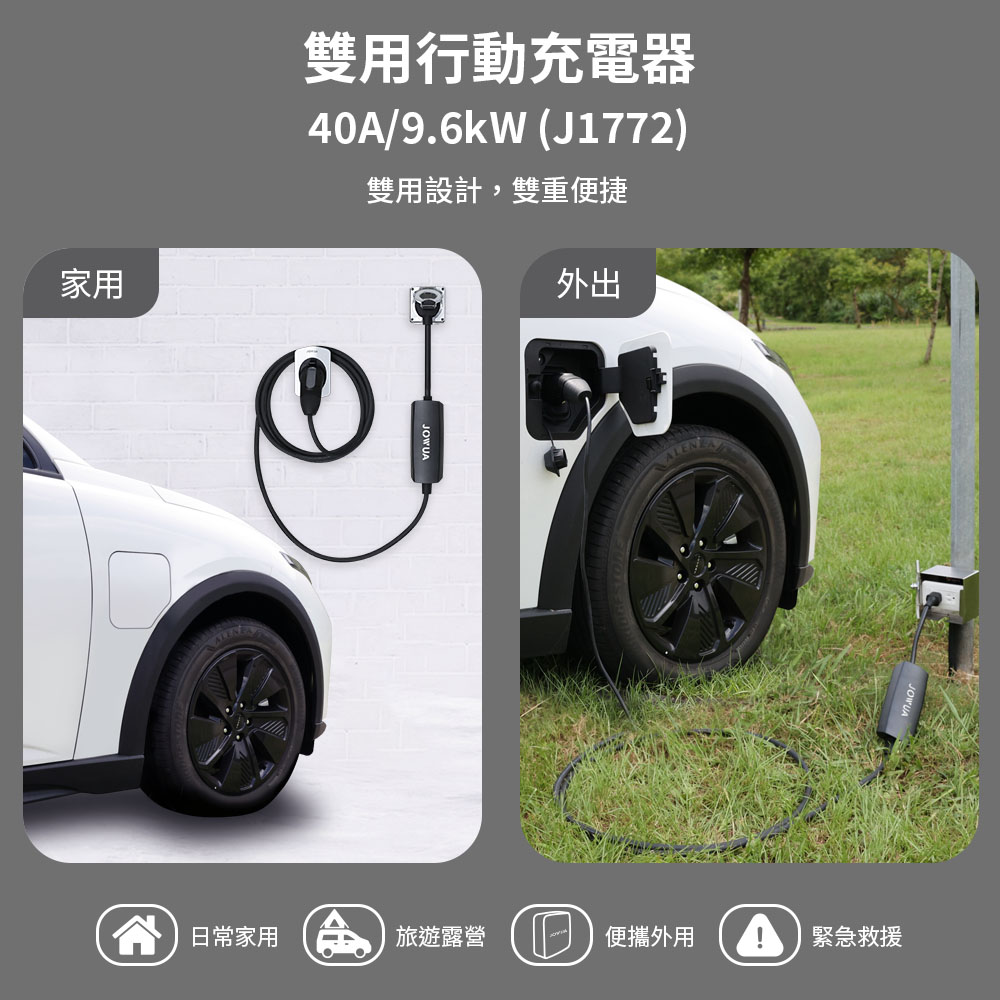 家用雙用行動充電器0A/9.6kW (J1772)雙用設計,雙重便捷外出ALEN日常家用旅遊露營便攜外用4 緊急救援